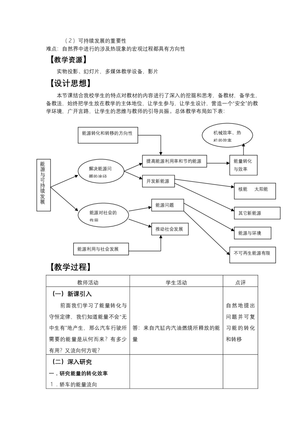 2019-2020学年度粤教版选修3-3 3.5能源和可持续发展 教案(3)第2页