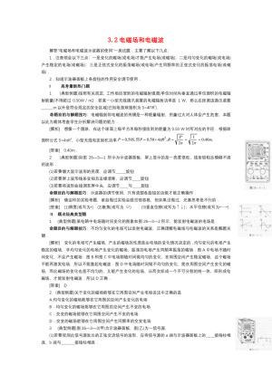 2019-2020学年度教科版选修3-4 3.2电磁场和电磁波 教案(6)