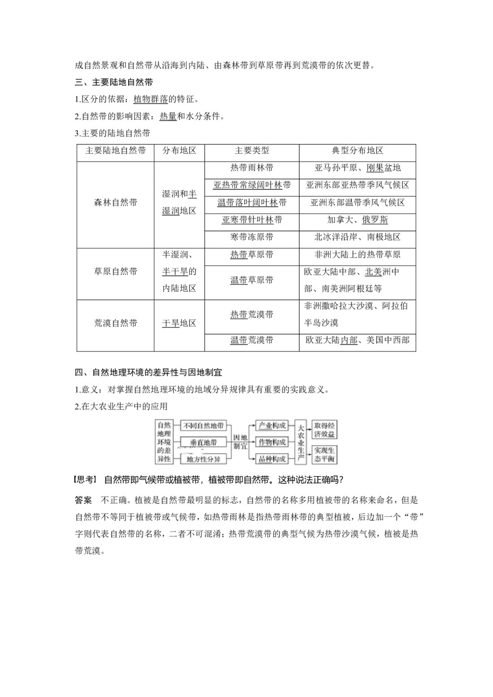 2019-2020学年 湘教版必修一:第三章 自然地理环境的整体性与差异性 第三节 学案Word版含答案第2页