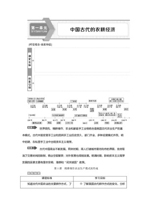 2019-2020学年岳麓版必修二 第1课　精耕细作农业生产模式的形成 学案