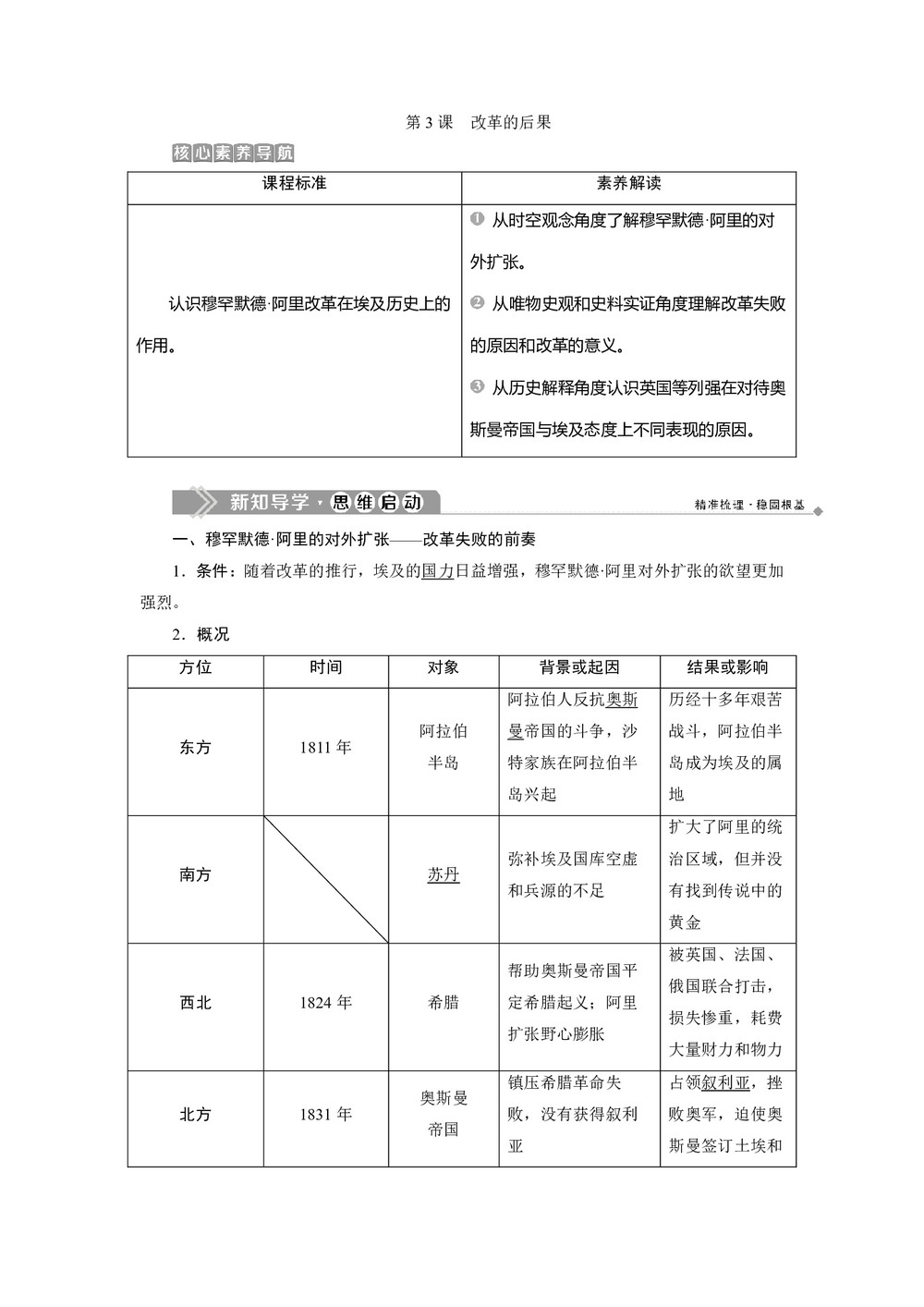 2019-2020学年人教版选修一 第六单元第3课 改革的后果 学案第1页