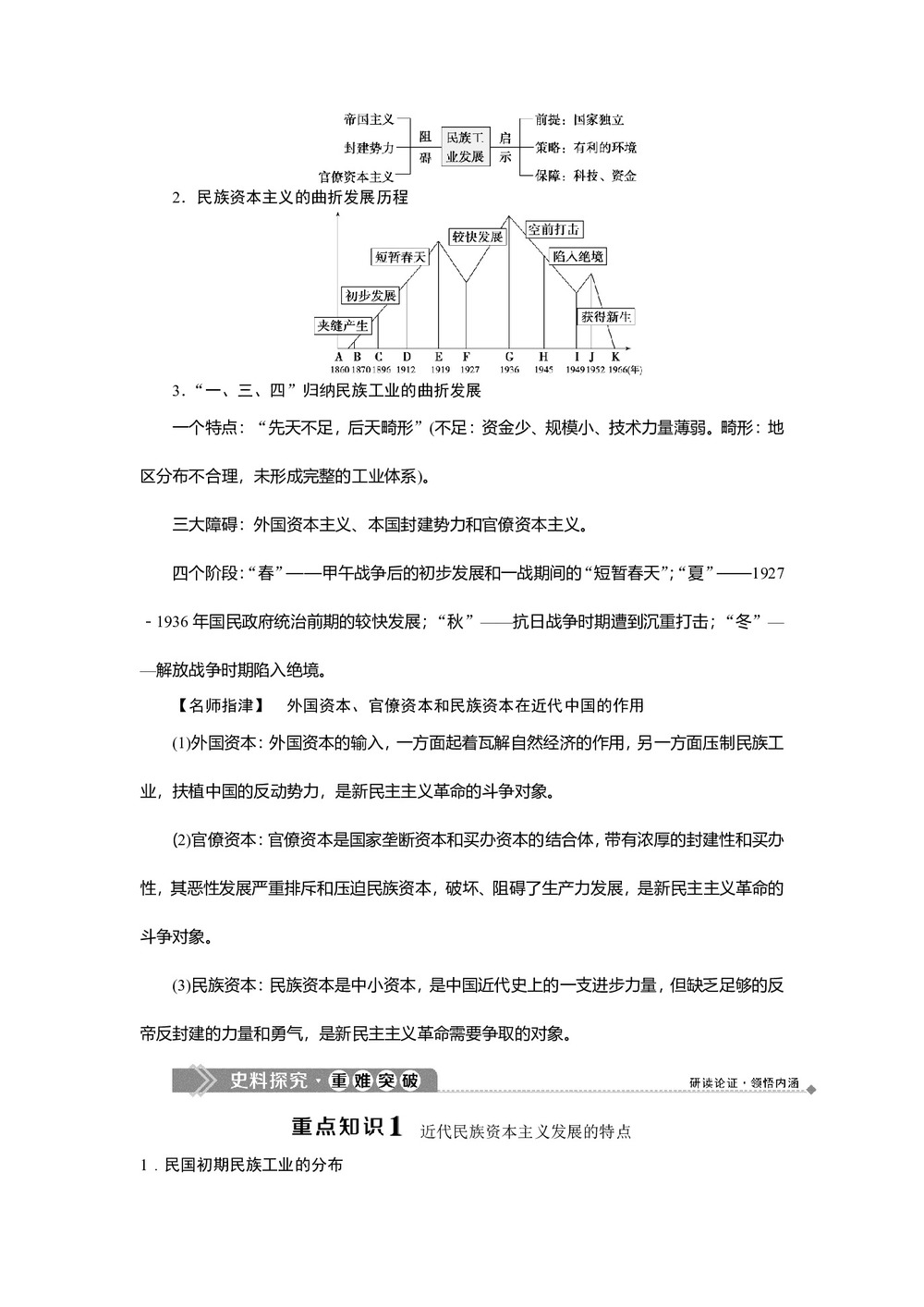 2019-2020学年岳麓版必修二 第11课 民国时期民族工业的曲折发展 学案第3页