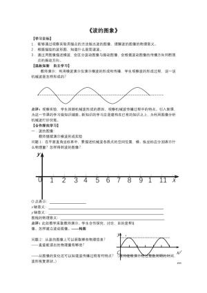 2019-2020学年度人教版选修3-4 12.2波的图像 教案（7）