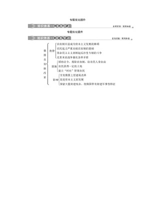 2019-2020学年人民版选修一 专题七　俄国农奴制改革 整合归纳  学案