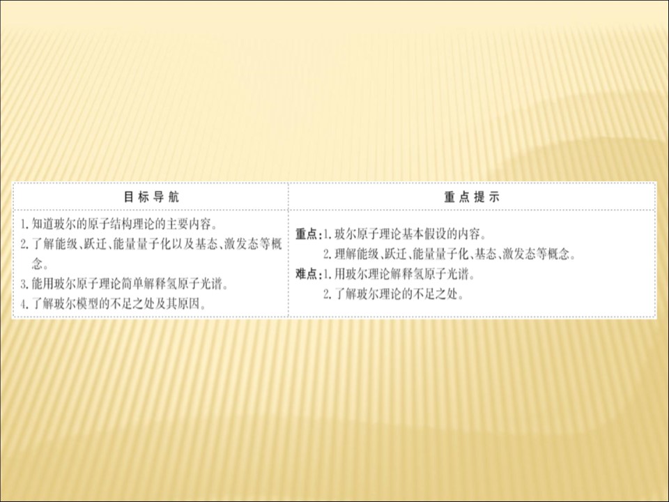 2019-2020学年鲁科版选修3-5 2.3玻尔的原子模型 2.4氢原子光谱与能级结构课件（72张）第2页