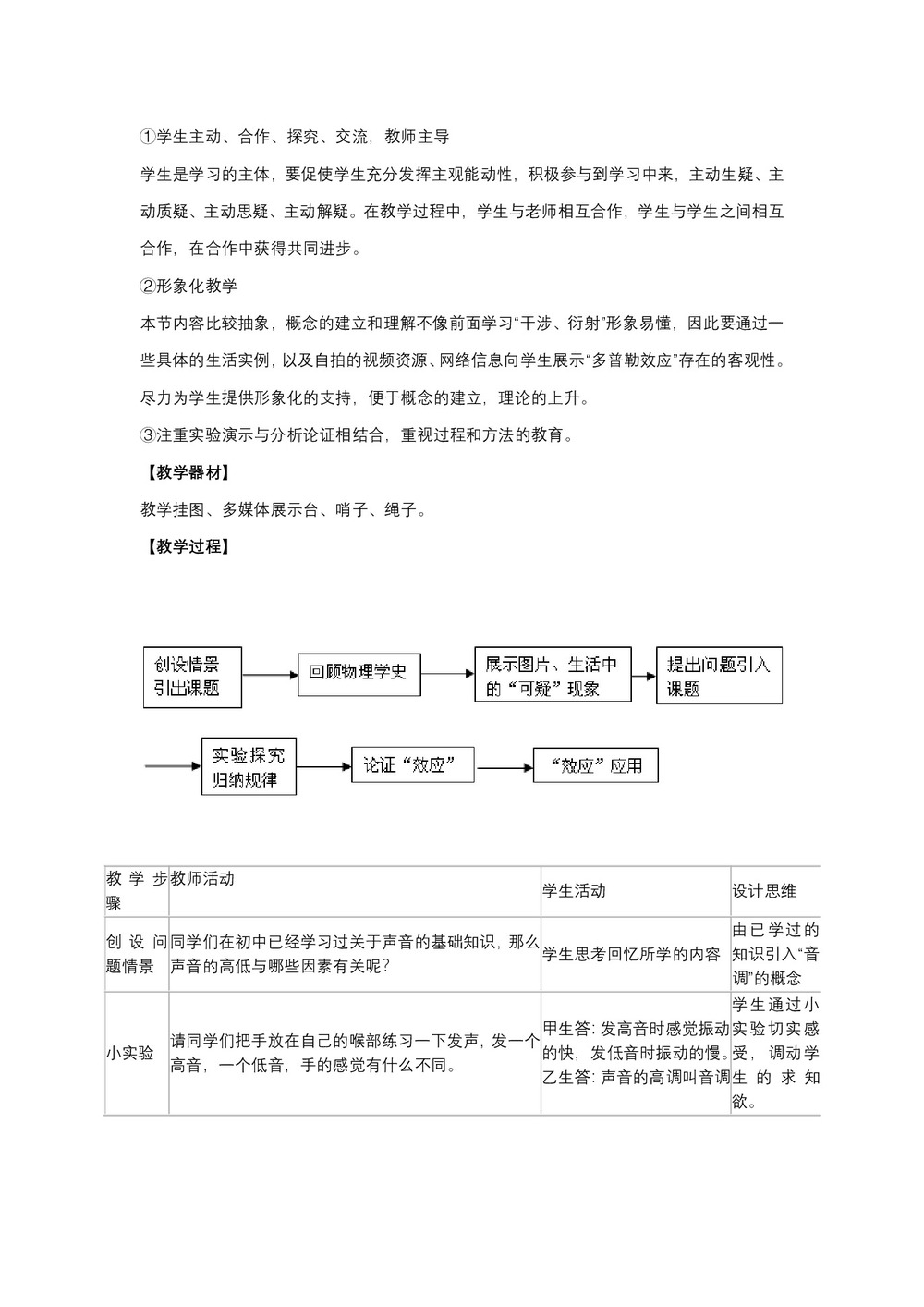 2019-2020学年度人教版选修3-4 12.5多普勒效应 教案(2)第2页