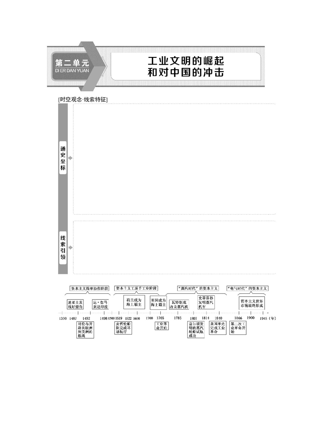2019-2020学年岳麓版必修二 第7课　新航路的开辟 学案第1页