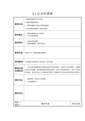 2019-2020学年度粤教版选修3-2 3.1认识传感器 教案(1)