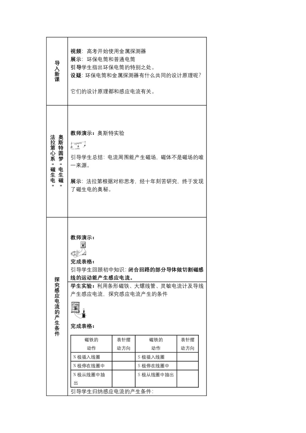 2019-2020学年度粤教版选修3-2 1.2研究产生感应电流的条件 教案(2)第2页