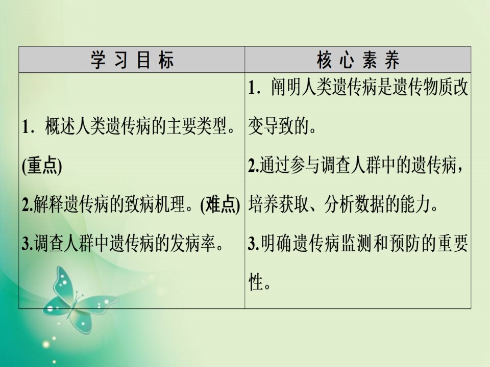 2019-2020学年人教版必修2 第5章 第3节　人类遗传病 课件（52张）第2页