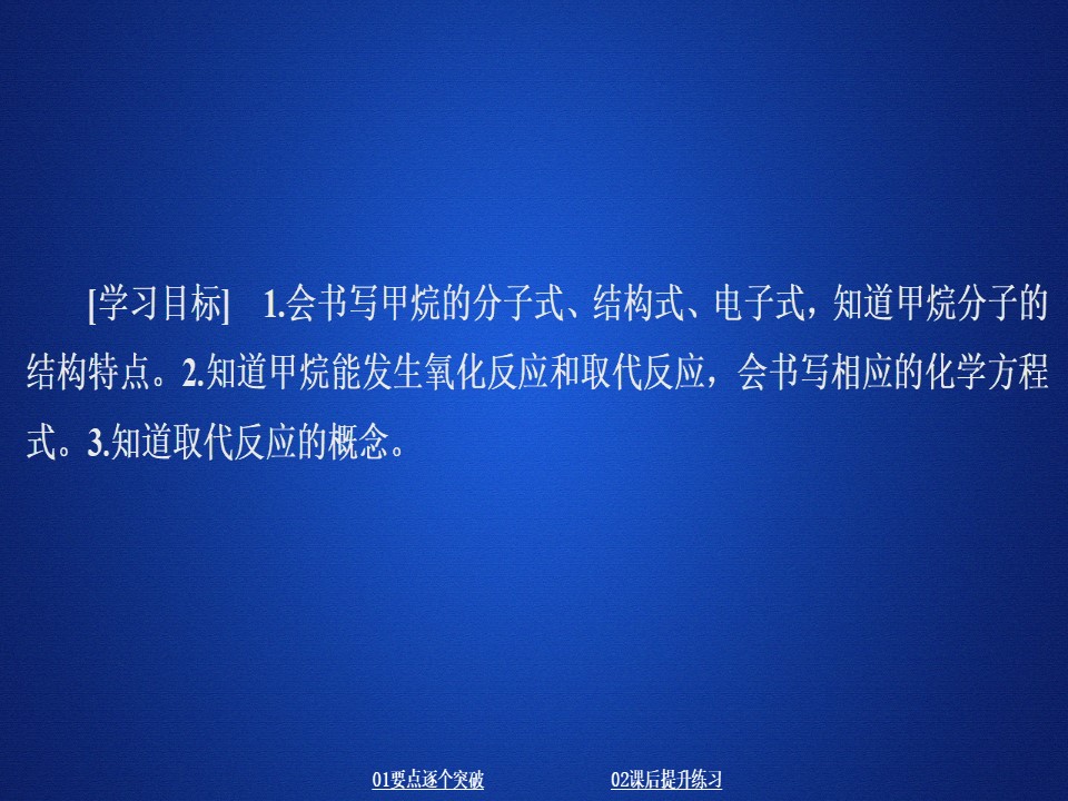 2019-2020学年苏教版必修2 专题3  第一单元  第一课时 天然气的利用　甲烷 课件（30张）第2页