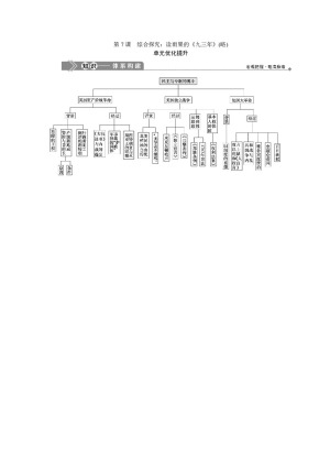 2019-2020学年岳麓版选修2 第二单元 民主与专制的搏斗 单元提升 学案