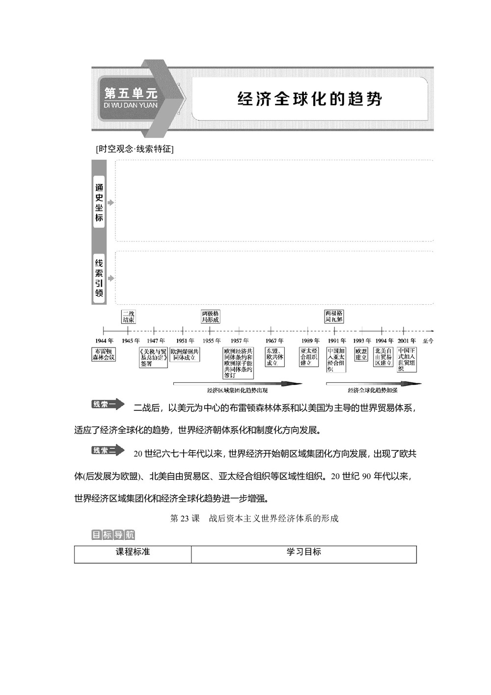 2019-2020学年岳麓版必修二 第23课　战后资本主义世界经济体系的形成 学案第1页