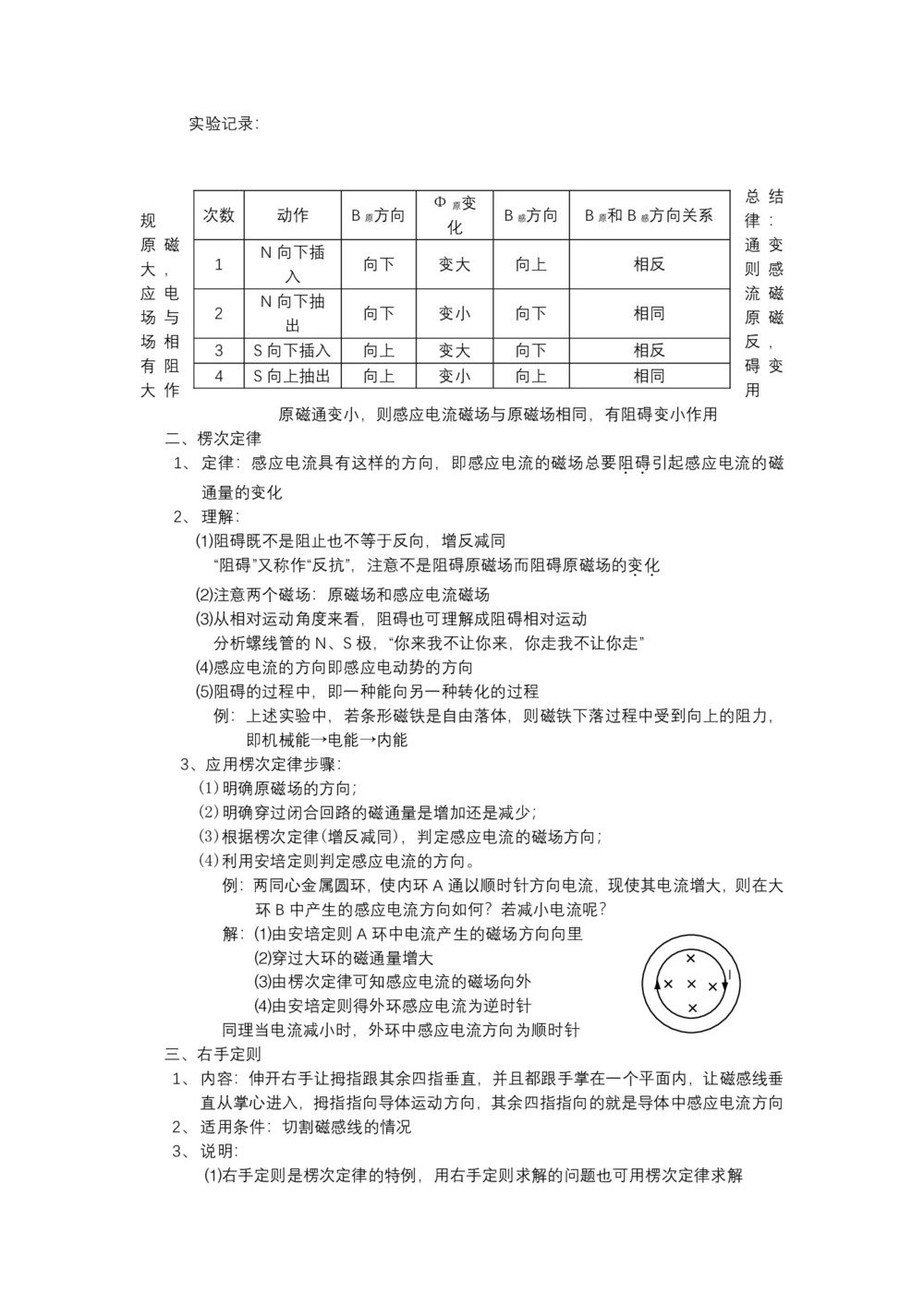 2019-2020学年度人教版选修3-2 4.3楞次定律 教案(8)第2页