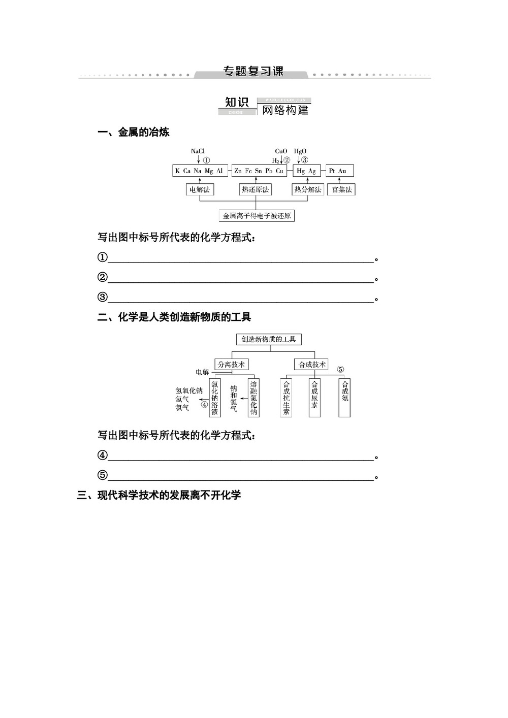 2019-2020学年苏教版必修2专题4 化学科学与人类文明专题复习课学案第1页