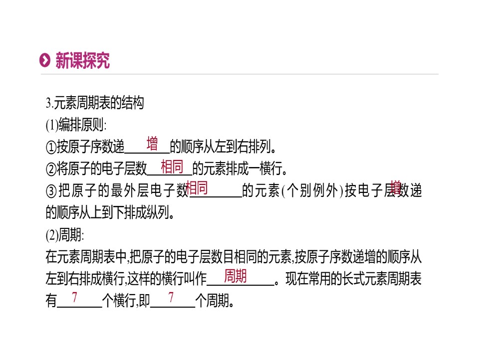 2019-2020学年鲁科版必修2第1章第2节元素周期律和元素周期表第2课时课件（34张）第3页