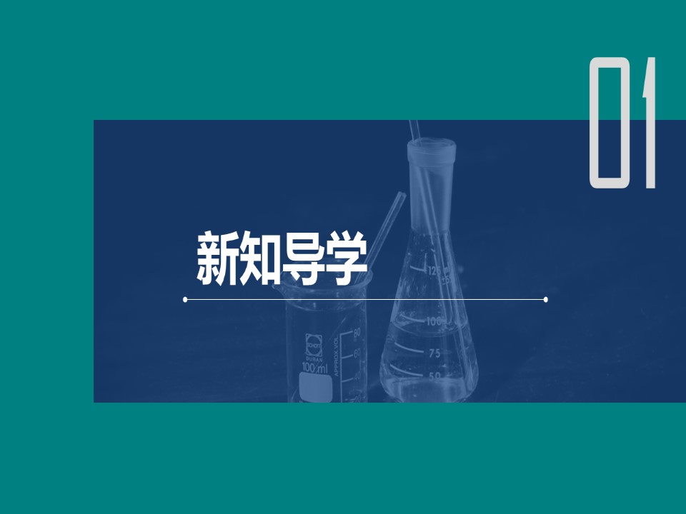 2019-2020学年鲁科版选修5第1章第1节第1课时有机化学的发展有机化合物的分类课件（60张）第3页