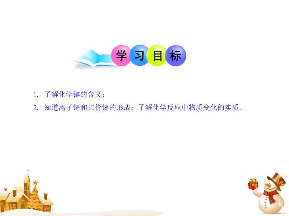 2019-2020学年鲁科版必修2  2.1.1化学键及其类型 课件（29张）第2页