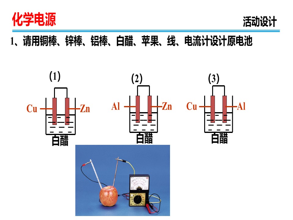 2019-2020学年苏教版必修2  2.3.2  发展中的化学电源 课件（14张）第2页