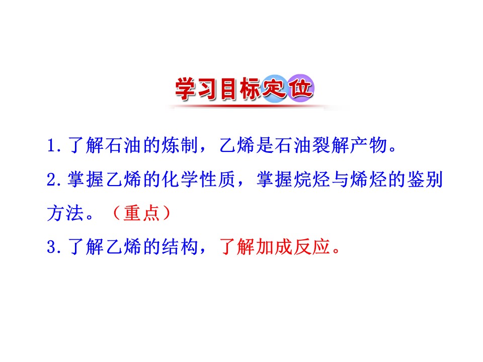 2019-2020学年鲁科版必修2第3章第2节第1课时 石油的炼制 乙烯课件（27张）第3页