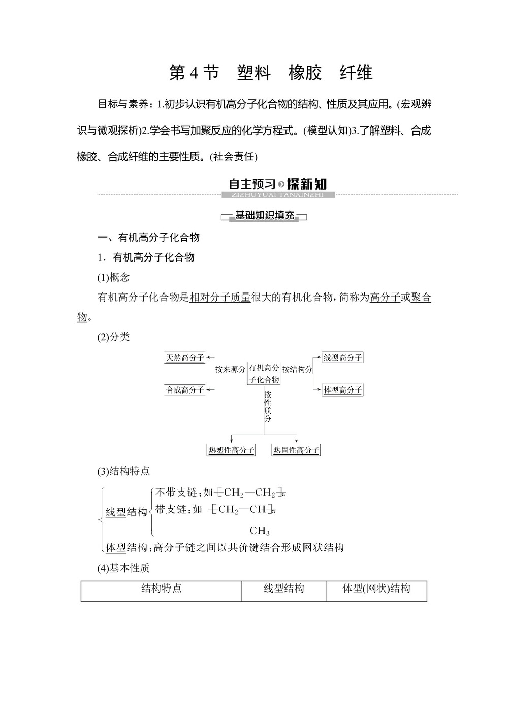 2019-2020学年鲁科版必修2第3章 第4节塑料 橡胶 纤维学案第1页