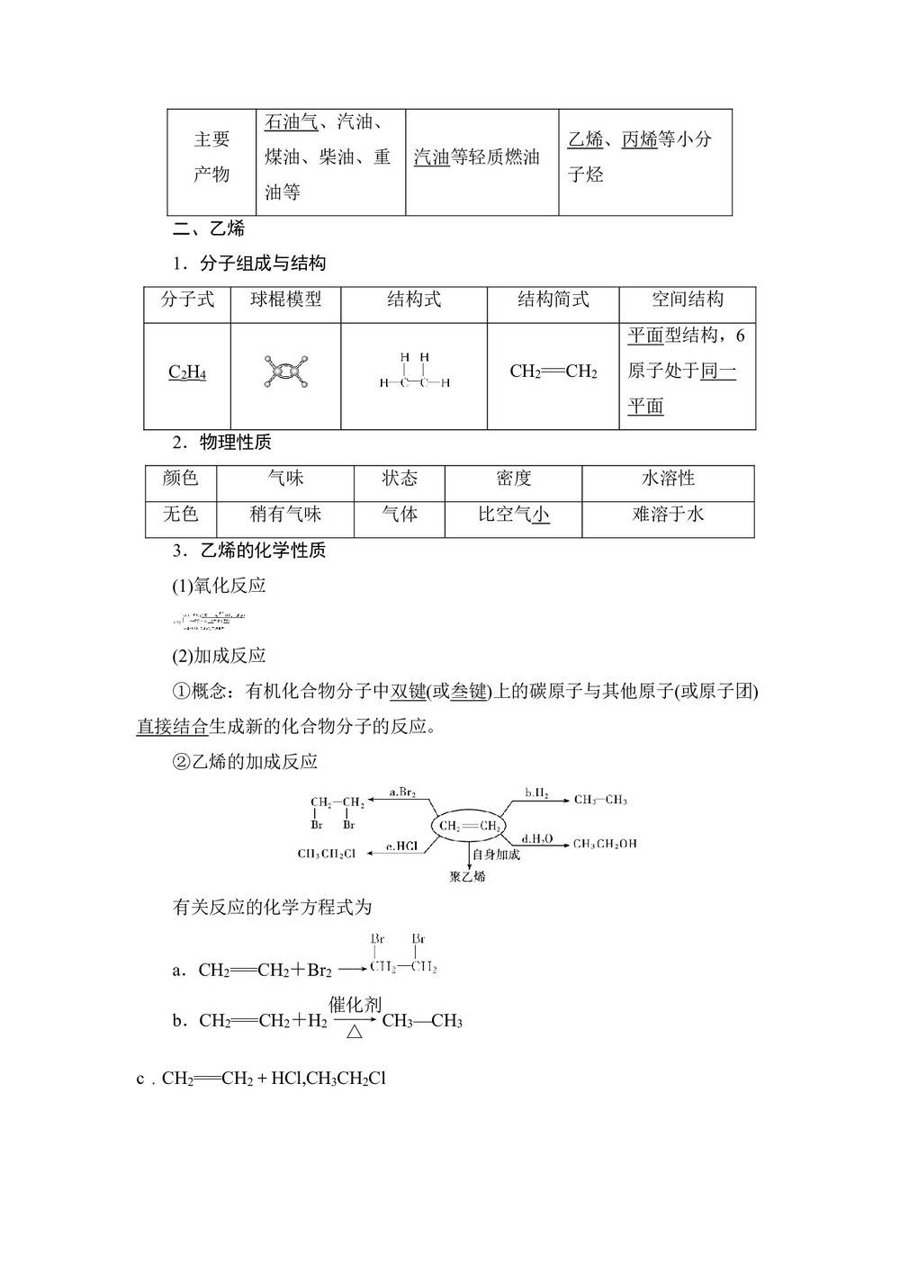 2019-2020学年鲁科版必修2第3章 第2节第1课时石油的炼制 乙烯学案第2页