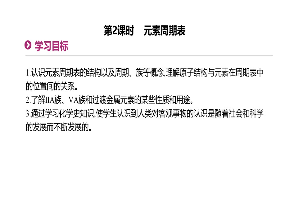 2019-2020学年鲁科版必修2第1章第2节元素周期律和元素周期表第2课时课件（34张）第1页