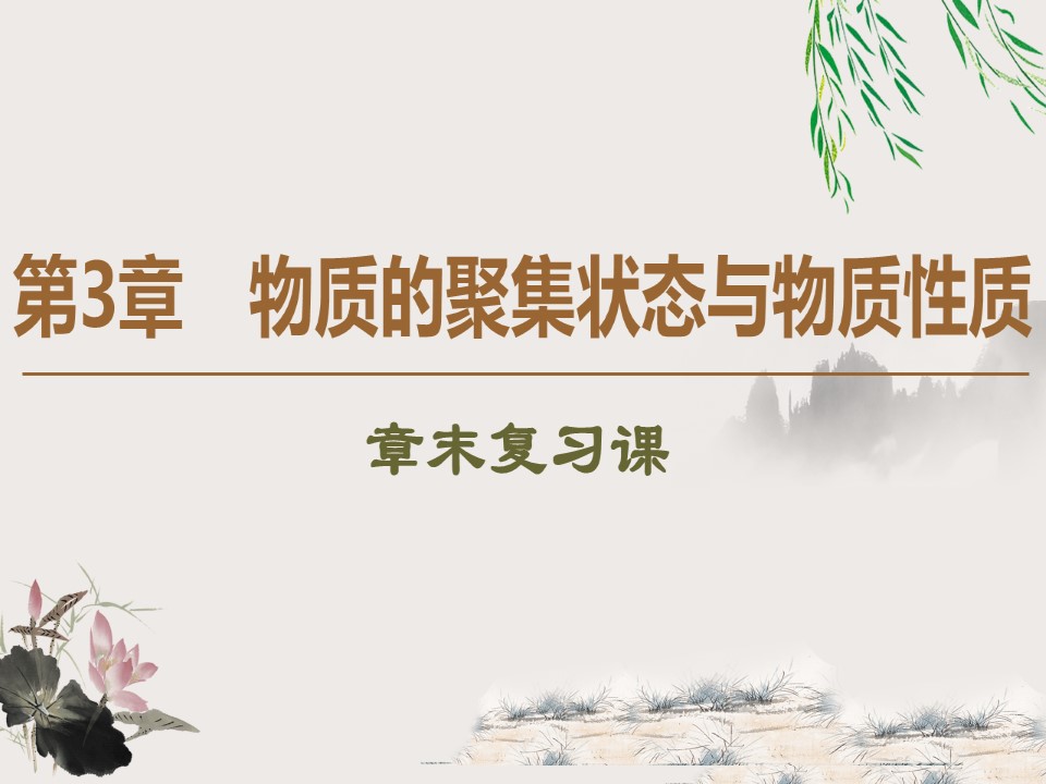2019-2020学年鲁科版选修3第3章物质的聚集状态与物质性质 章末复习课件（28张）第1页