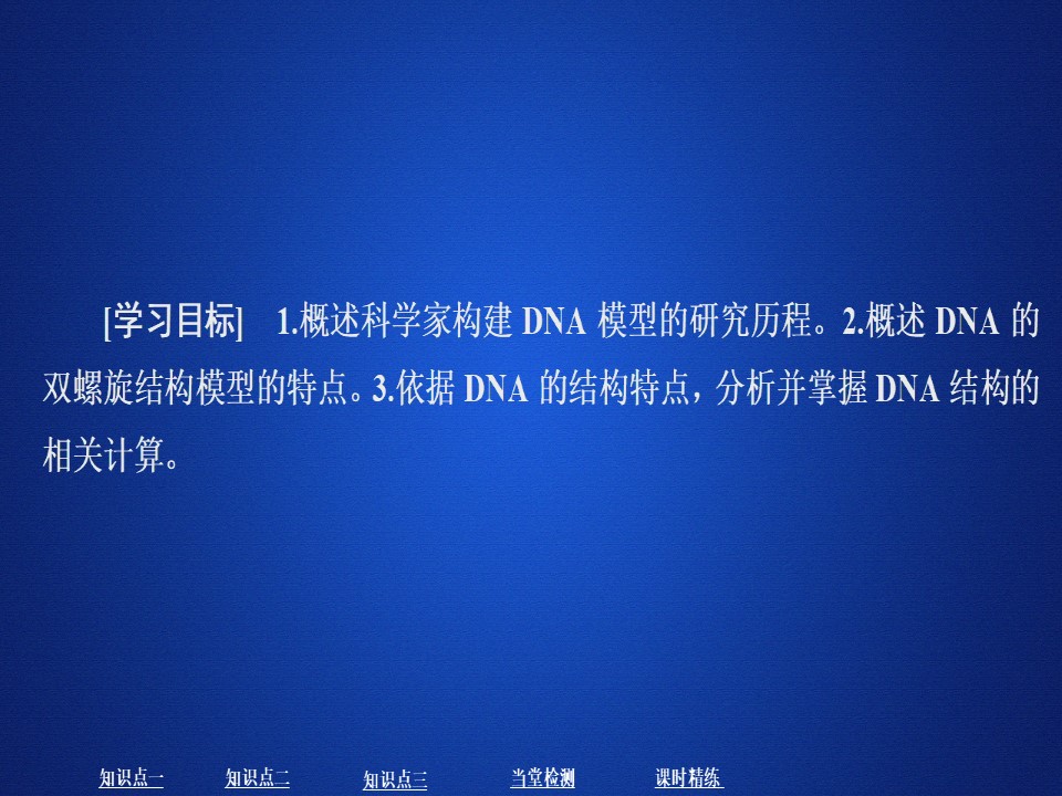 2019-2020学年 人教版 必修2 DNA的结构   课件  （52张）第2页