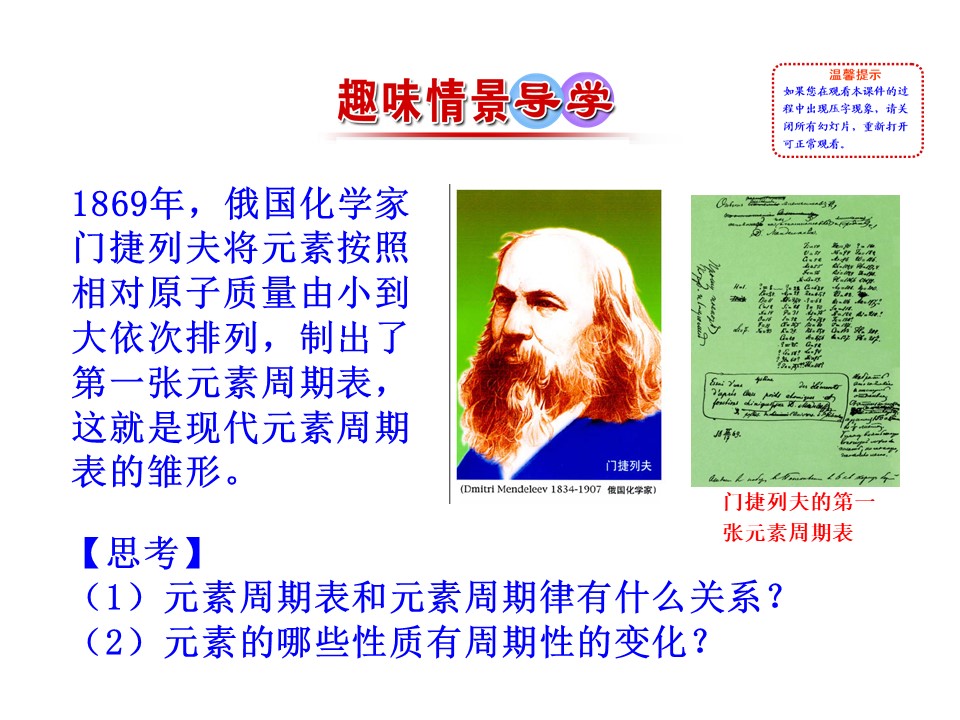 2019-2020学年鲁科版必修2第1章第2节 元素周期律和元素周期表课件（34张）第2页