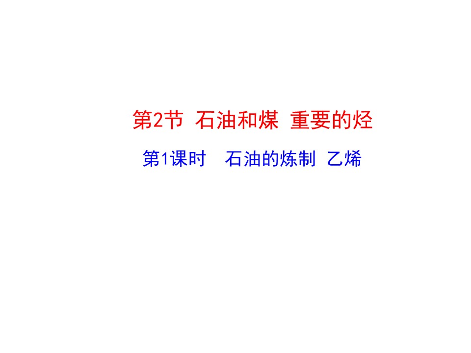 2019-2020学年鲁科版必修2第3章第2节第1课时 石油的炼制 乙烯课件（27张）第1页
