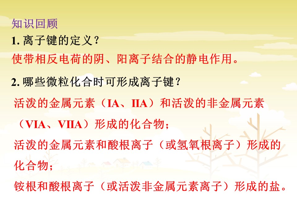 2019-2020学年苏教版必修2  1.2.2 共价键　分子间作用力 课件（33张）第3页