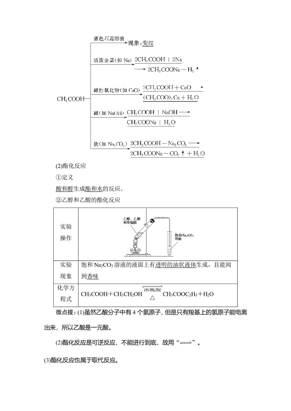 2019-2020学年鲁科版必修2第3章 第3节第2课时乙酸学案第2页