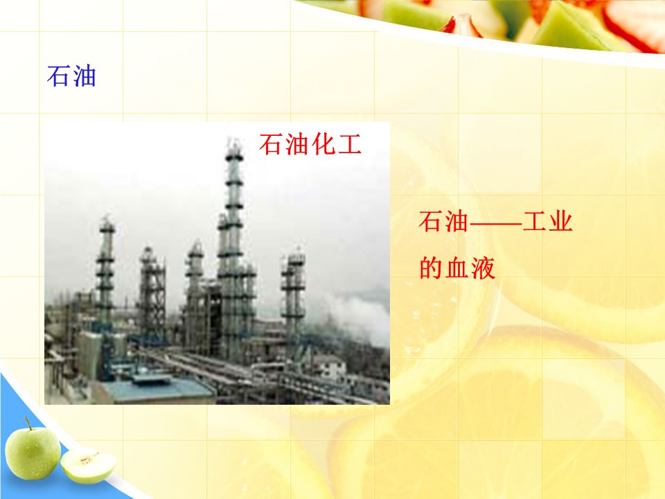 2019-2020学年鲁科版必修2  3.2.1 石油的炼制　乙烯 课件（32张）第3页