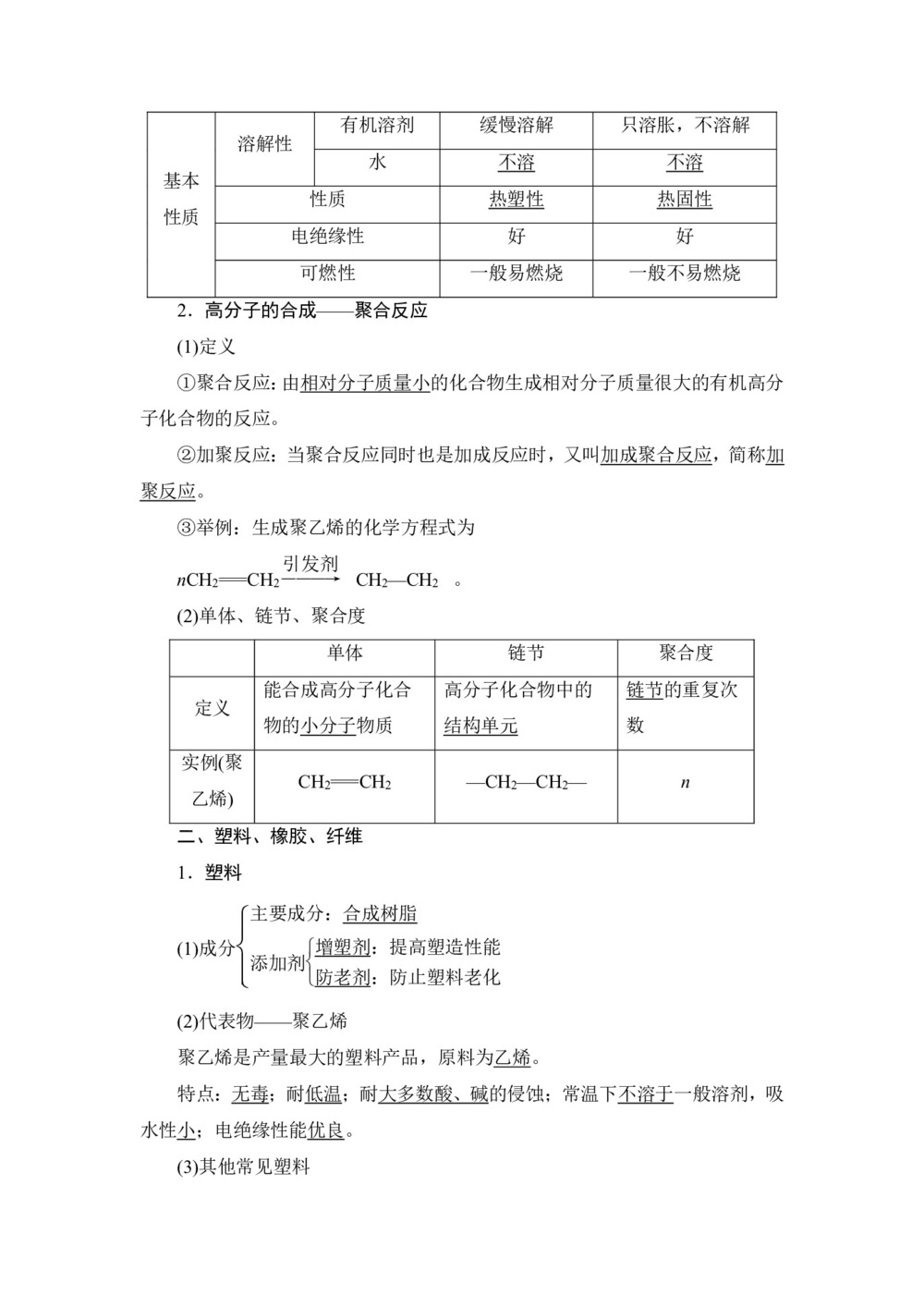 2019-2020学年鲁科版必修2第3章 第4节塑料 橡胶 纤维学案第2页