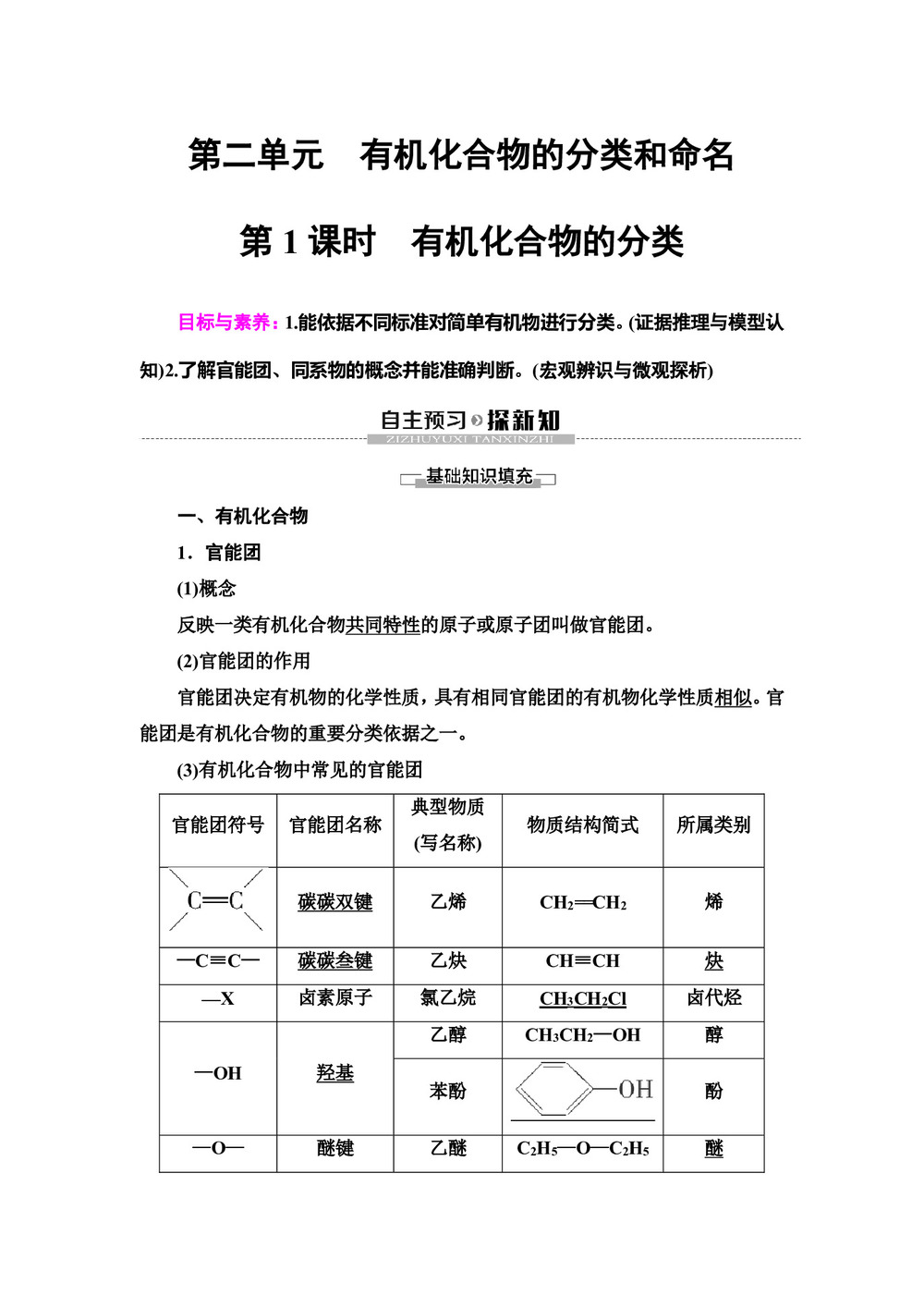 2019-2020学年苏教版选修五  专题2 第2单元 第1课时 有机化合物的分类 学案第1页