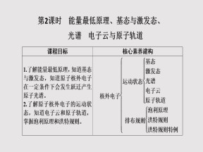 2019-2020学年人教版选修3 第1章第1节 原子结构（第2课时） 课件（38张）