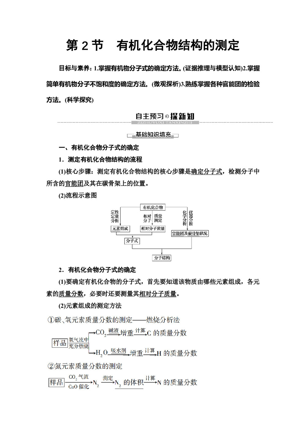 2019-2020学年鲁科版选修五 第3章 第2节 有机化合物结构的测定 学案第1页