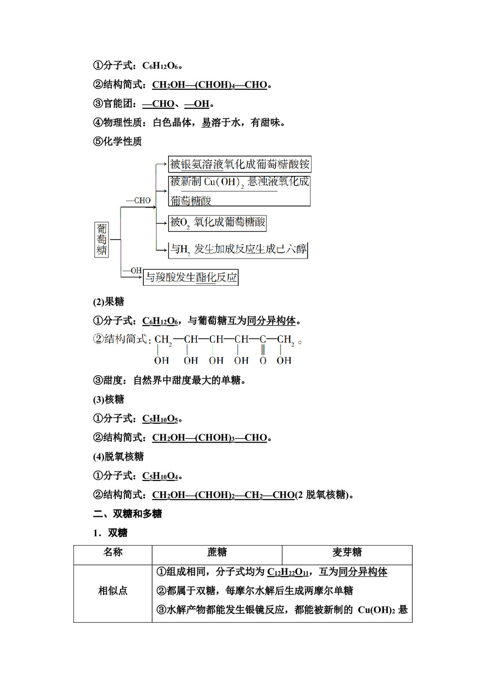 2019-2020学年鲁科版选修五 第2章 第3节 第2课时 糖类 学案第2页