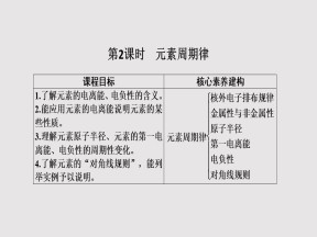 2019-2020学年人教版选修3 第1章第2节 原子结构与元素的性质（第2课时） 课件（45张）
