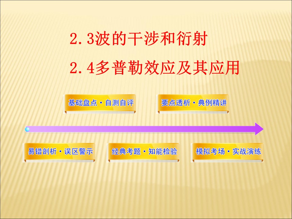 2019-2020学年鲁科版选修3-4 2.3波的干涉和衍射 2.4多普勒效应及其应用课件（80张）第1页