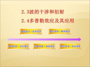 2019-2020学年鲁科版选修3-4 2.3波的干涉和衍射 2.4多普勒效应及其应用课件（80张）