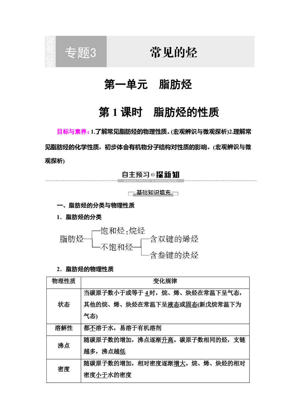 2019-2020学年苏教版选修五  专题3 第1单元 第1课时 脂肪烃的性质 学案第1页