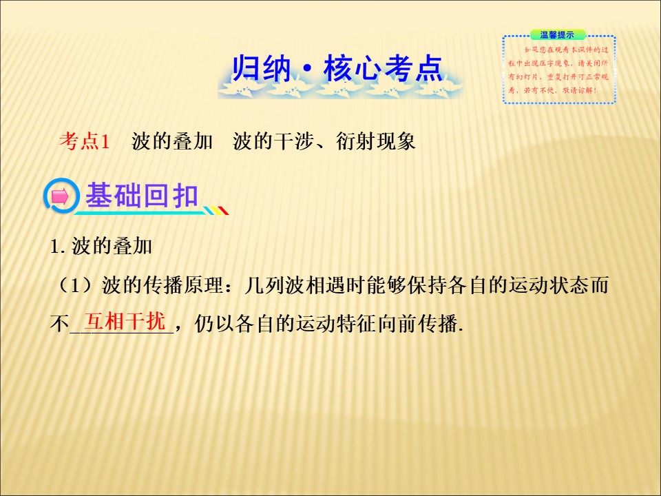 2019-2020学年鲁科版选修3-4 2.3波的干涉和衍射 2.4多普勒效应及其应用课件（56张）第2页