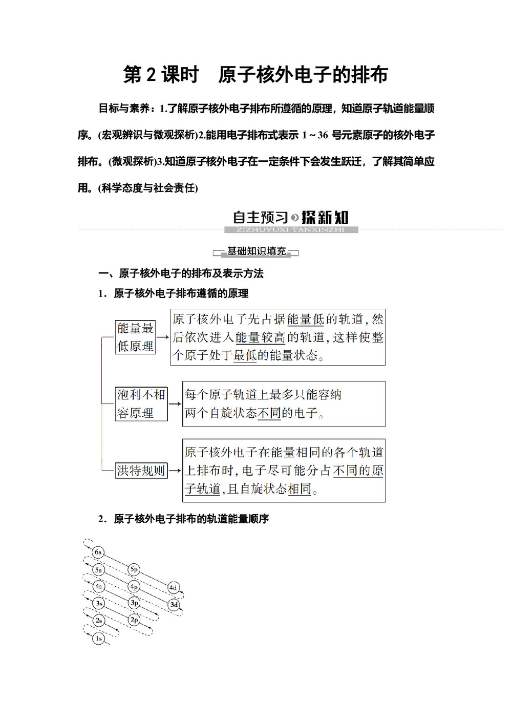 2019-2020学年苏教版选修三  专题2 第1单元 第2课时　原子核外电子的排布 学案第1页