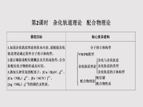 2019-2020学年人教版选修3 第2章第2节 分子的立体构型（第2课时） 课件（45张）
