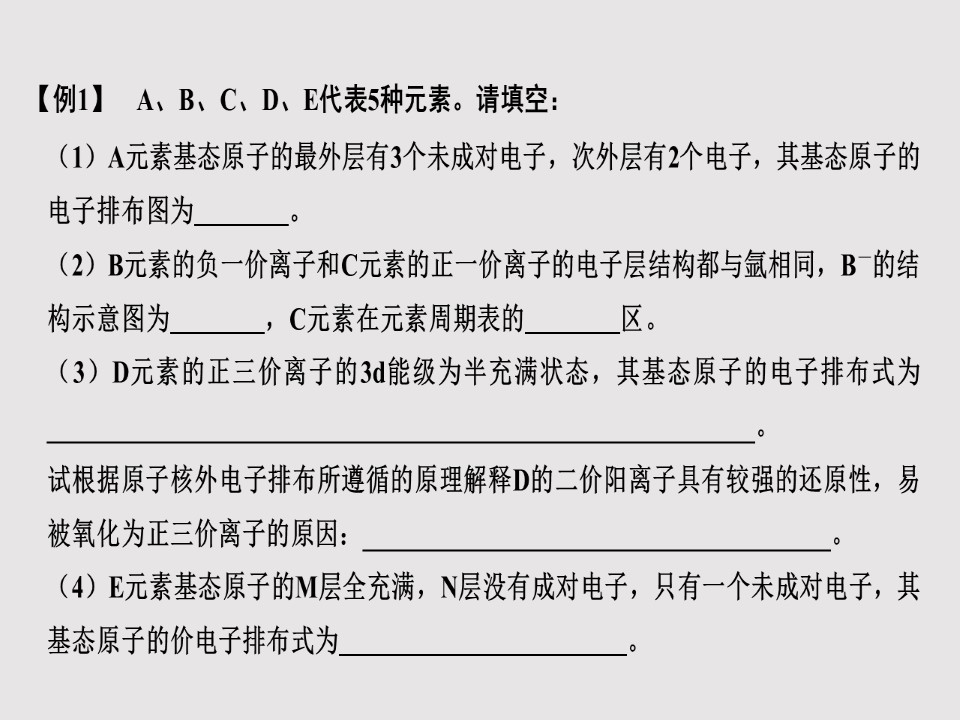 2019-2020学年人教版选修3 第1章 原子结构与性质 章末核心素养整合 课件（26张）第3页